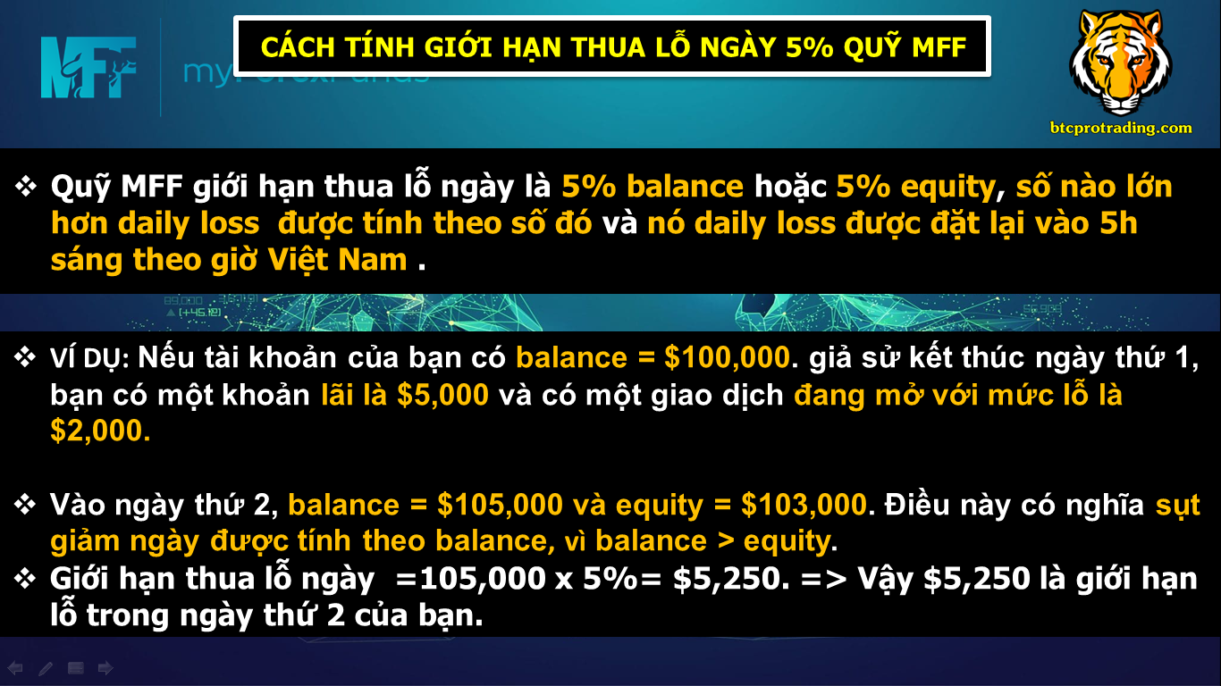 5-daily-drawdown-quy-mff-la-gi-1 5% Daily Drawdown quỹ MFF Là Gì