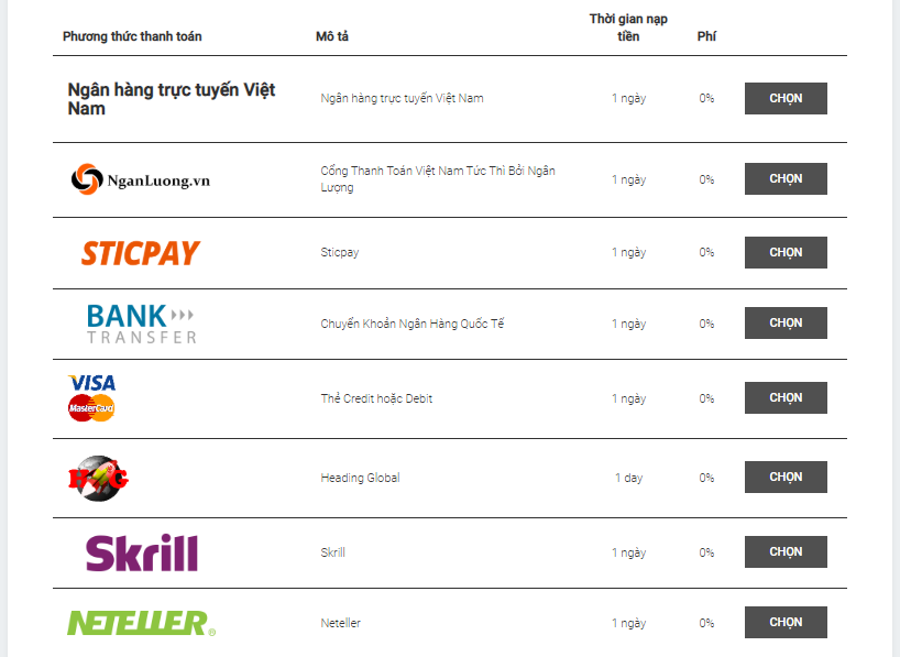 cac-hinh-thuc-nap-va-rut-tien-cua-san-tickmill-2-1