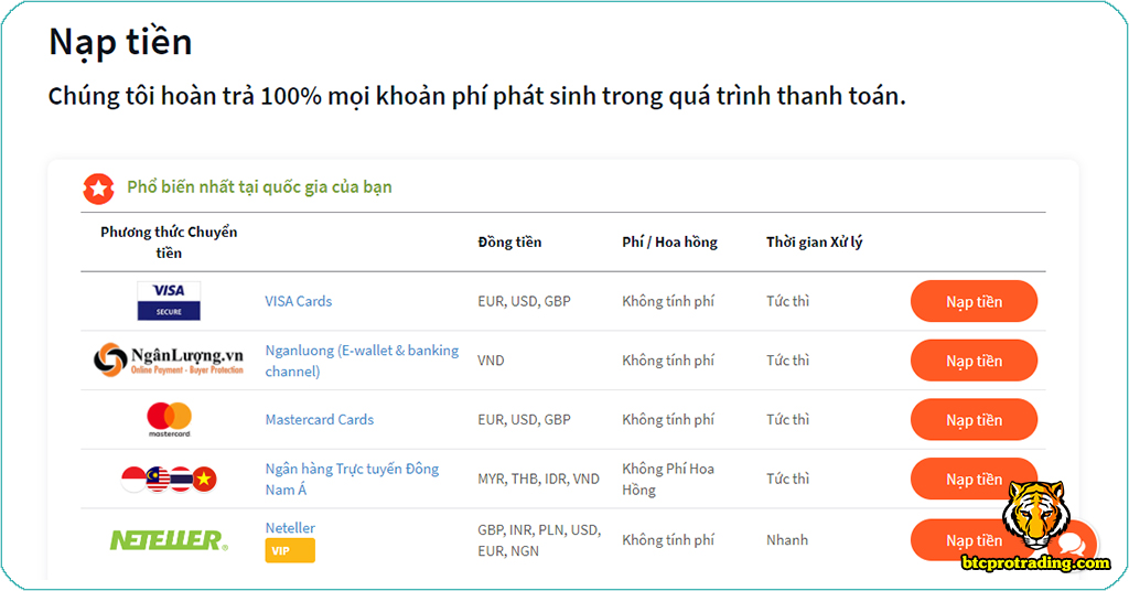 cach-nap-tien-vao-san-fxtm-1 Cách Nạp Tiền Vào Sàn FXTM