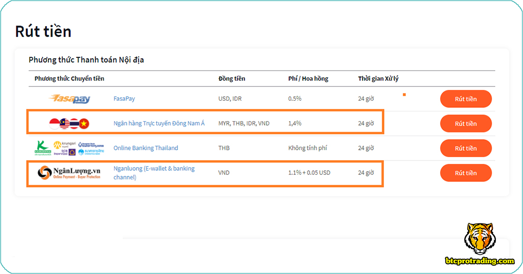 cách rút tiền từ fxtm