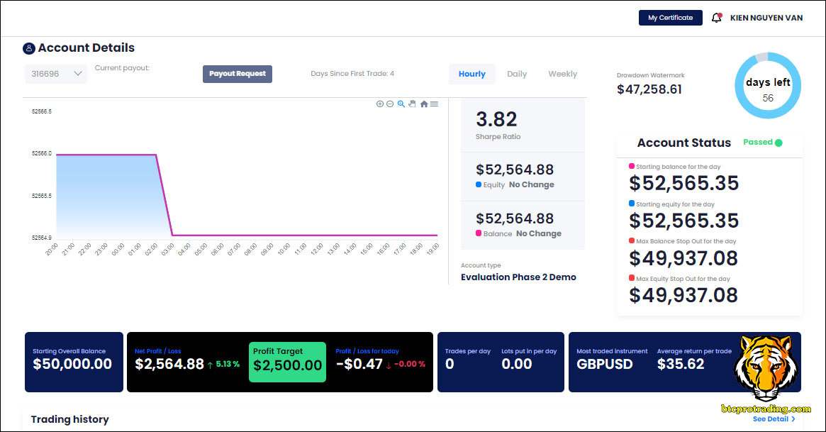 dang-ky-tai-khoan-mff-bang-the-visa-1 Đăng ký tài khoản MFF bằng thẻ Visa