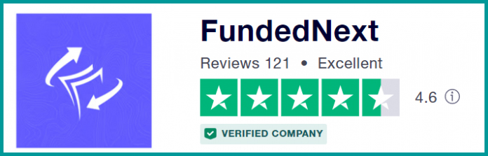 Review quỹ Funded Next