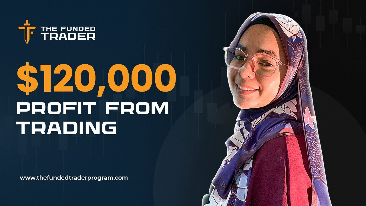 Quỹ The Funded Trader