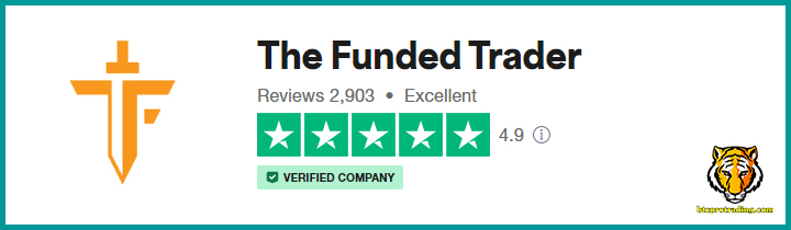 quy-the-funded-trader-co-uy-tin-khong-2 Quỹ The Funded Trader có uy tín không