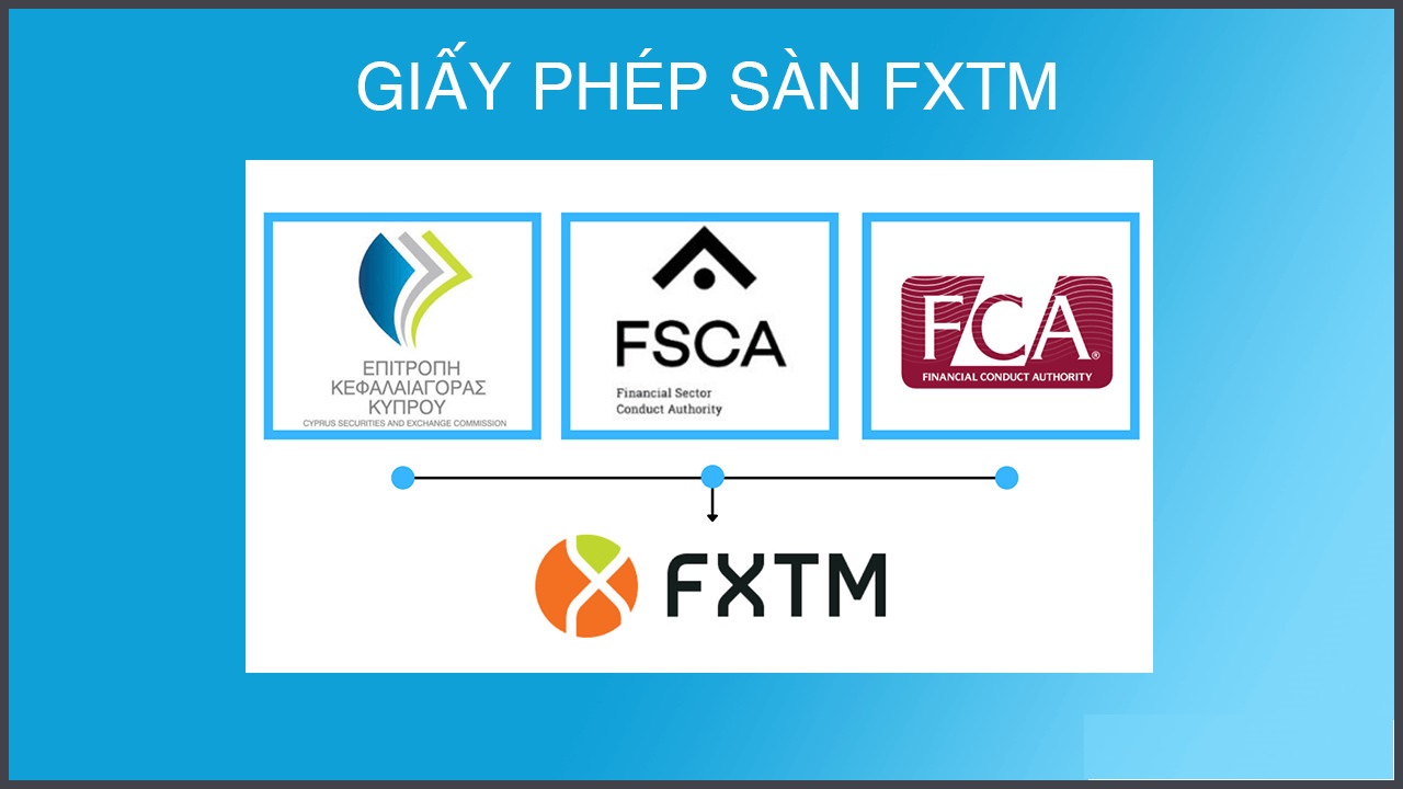 san-fxtm-lua-dao-2 sàn fxtm lừa đảo