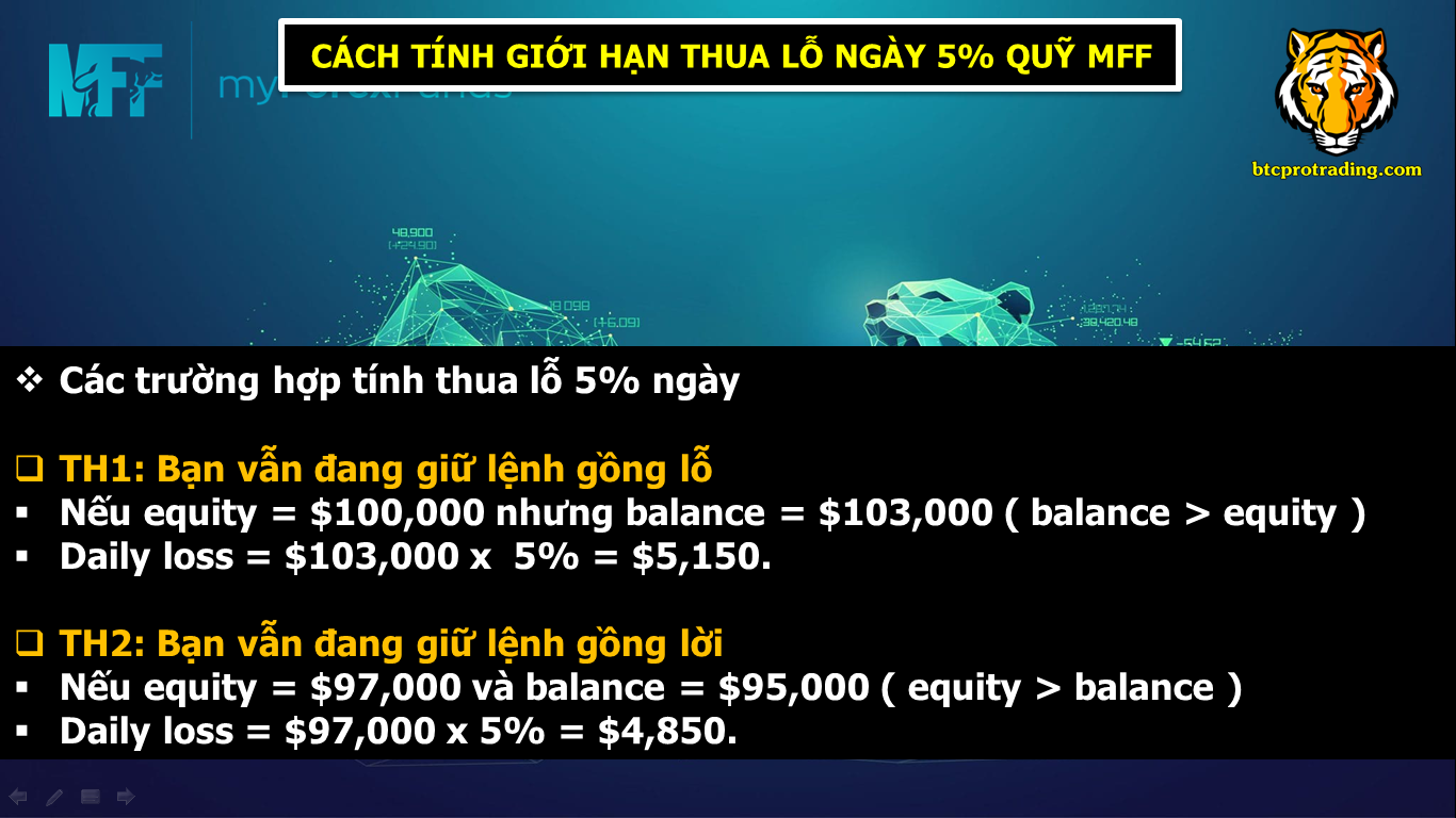 sut-giam-tai-khoan-5-quy-mff-la-gi-1 sụt giảm tài khoản 5% quỹ MFF là gì