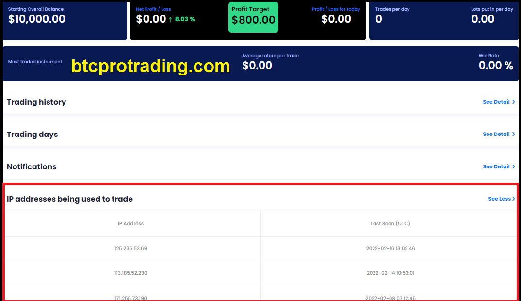 trung-ip-quy-mfftrung-ip-quy-my-forex-funds-1-1